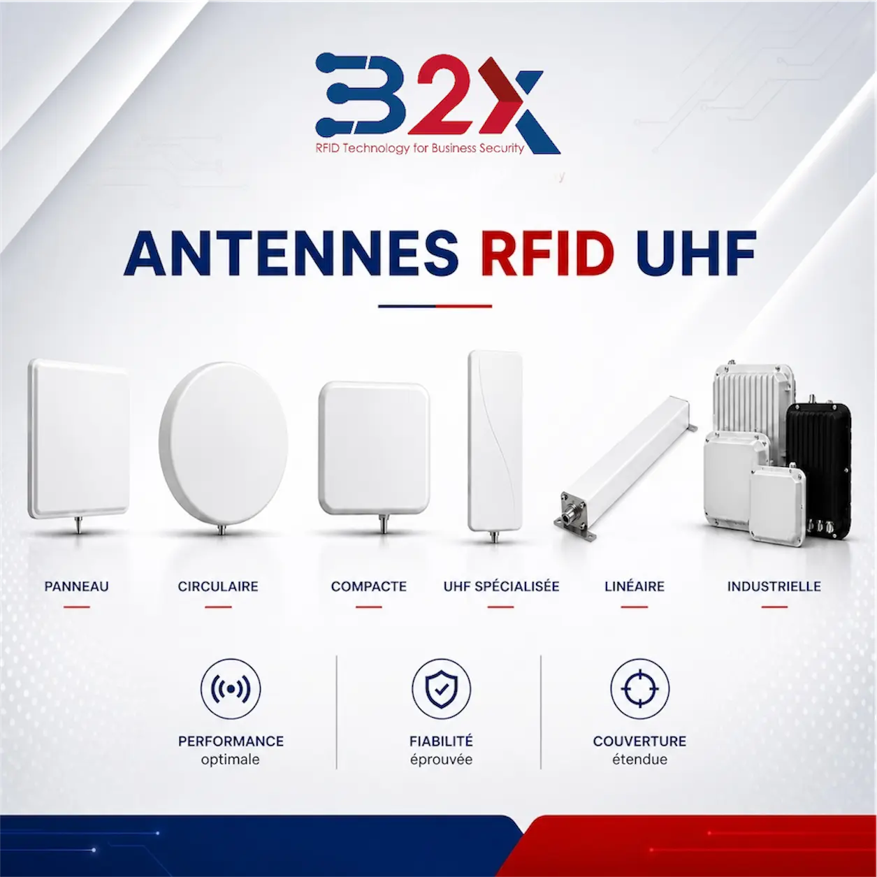 antenne RFID tunisie