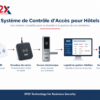 Schéma du système de contrôle d’accès hôtel RFID en Tunisie – B2X